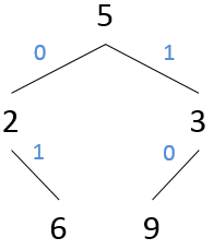 tree.png