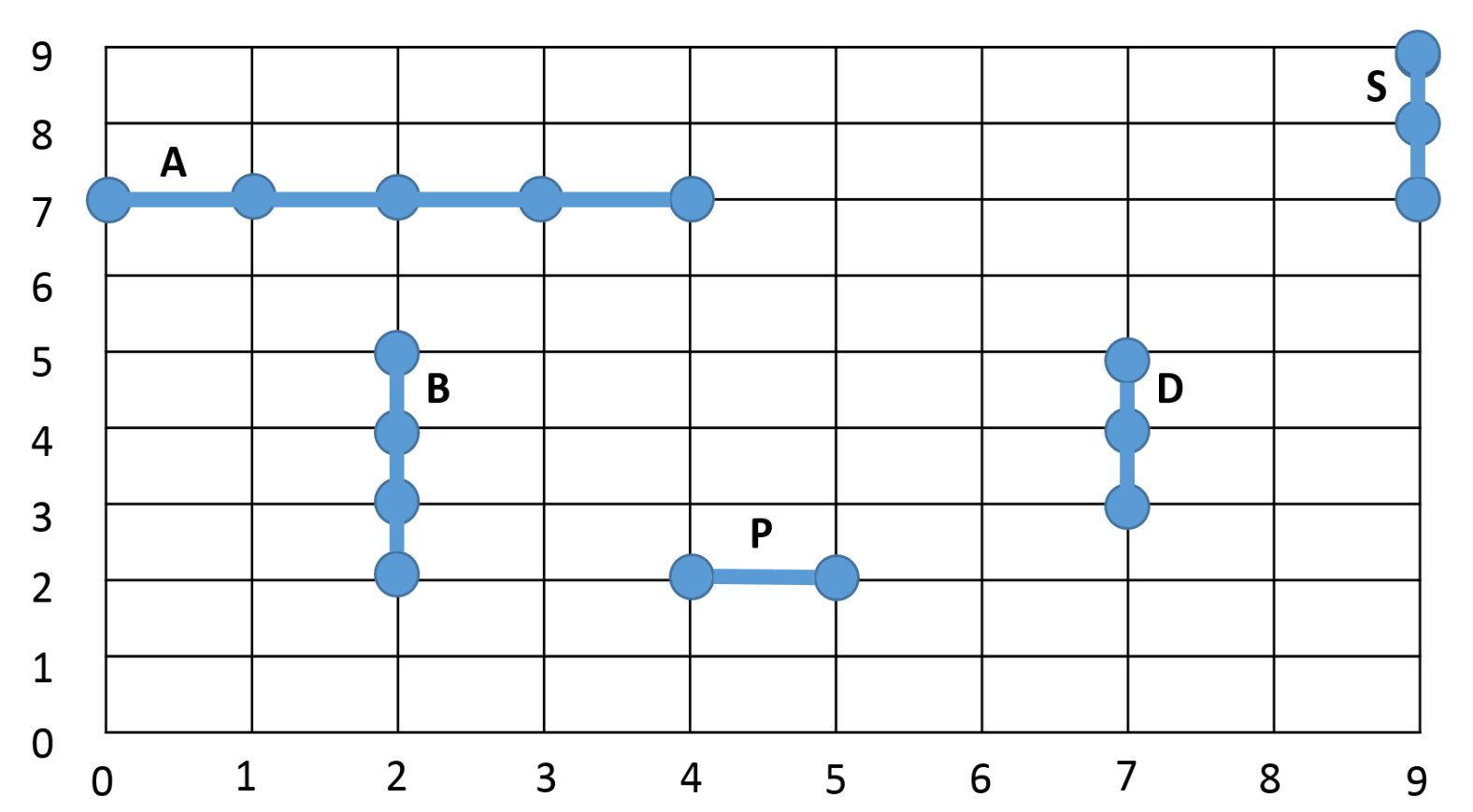 worked example